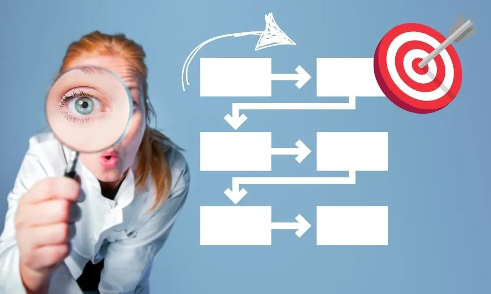 Insight Approach vs. Traditional Conflict Resolution